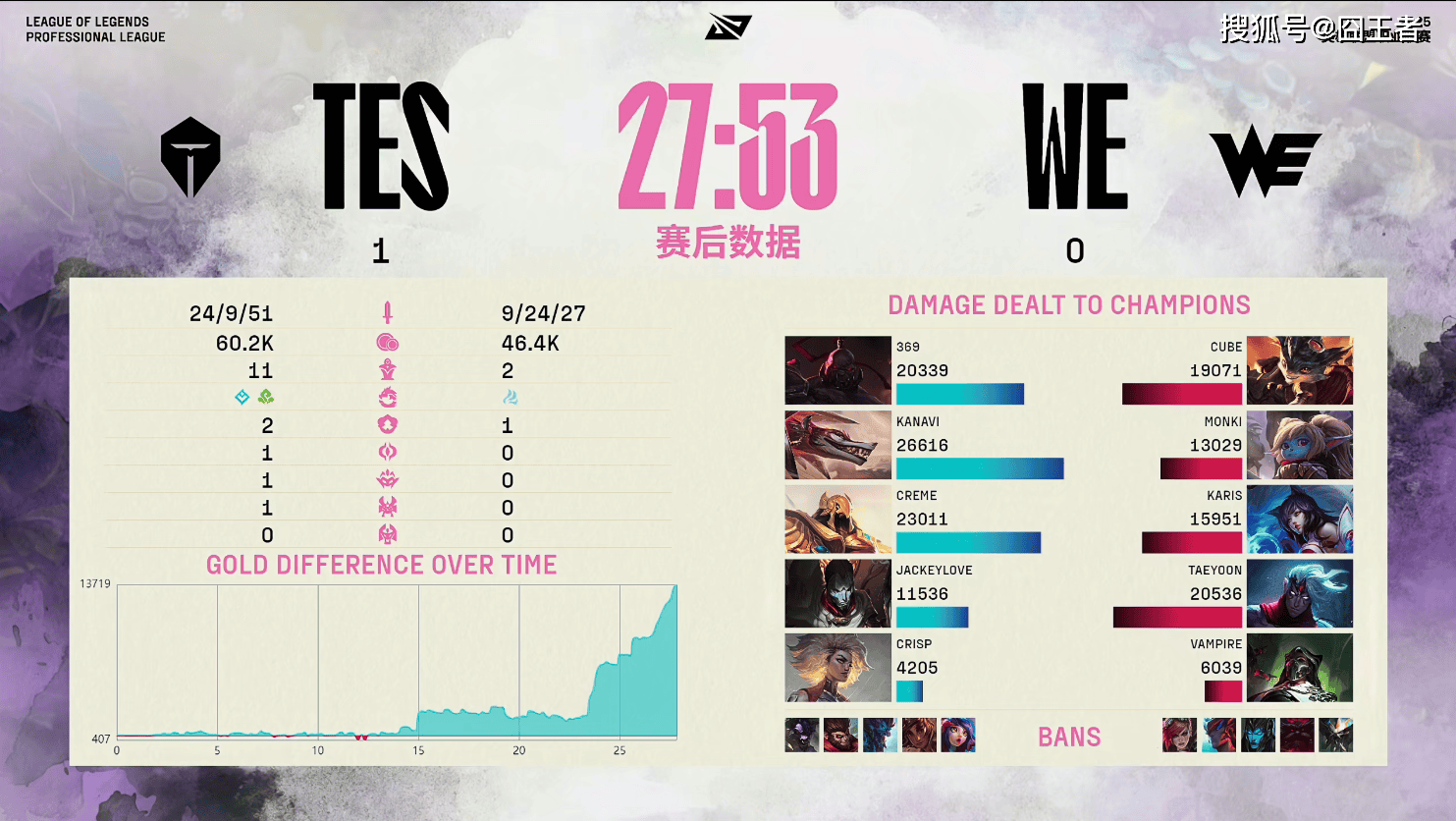 Ning爆冷击败德国队，突破纪录引爆全场！的简单介绍-bet365app下载